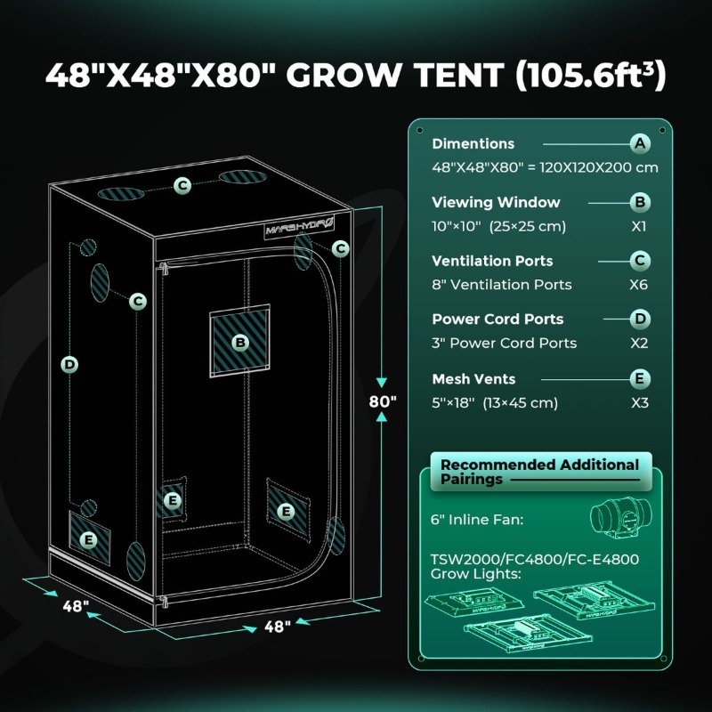 ชุดปลูกต้นไม้แบบเต็นท์ 4x4 ฟุต - Grow Tent 4X4 บทวิจารณ์และราคา